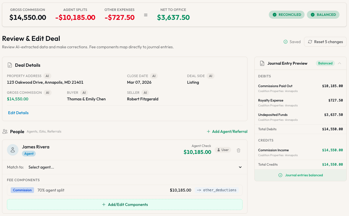 Dealsplit deal review showing AI-extracted commission data, agent splits, and balanced journal entries